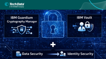 FutureReadyCryptographyIdentitySecuritywithIBM.png