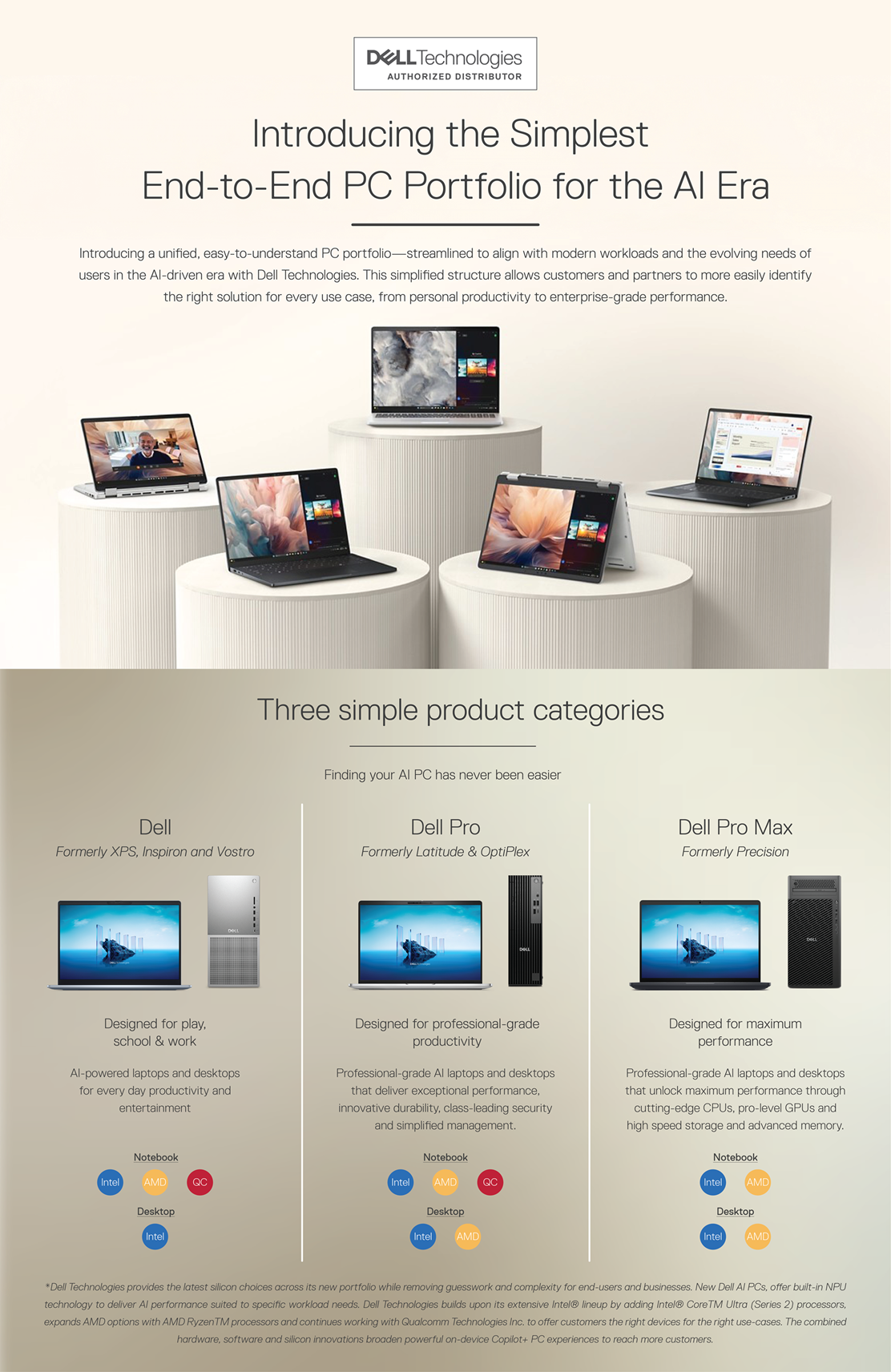 688b0fd33c908_Dell CSG Meet Our New AI PC Family Artwork V2-01.png
