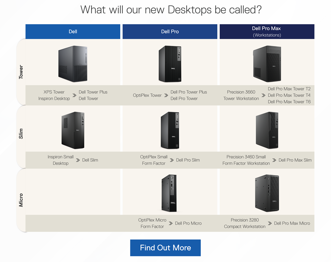 688b10bdbbb52_Dell CSG Meet Our New AI PC Family Artwork V2-03.png