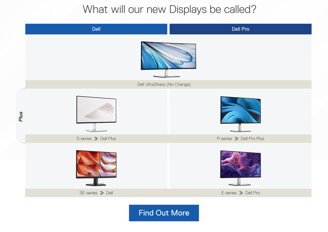 688b10ce373e2_Dell CSG Meet Our New AI PC Family Artwork V2-04.png