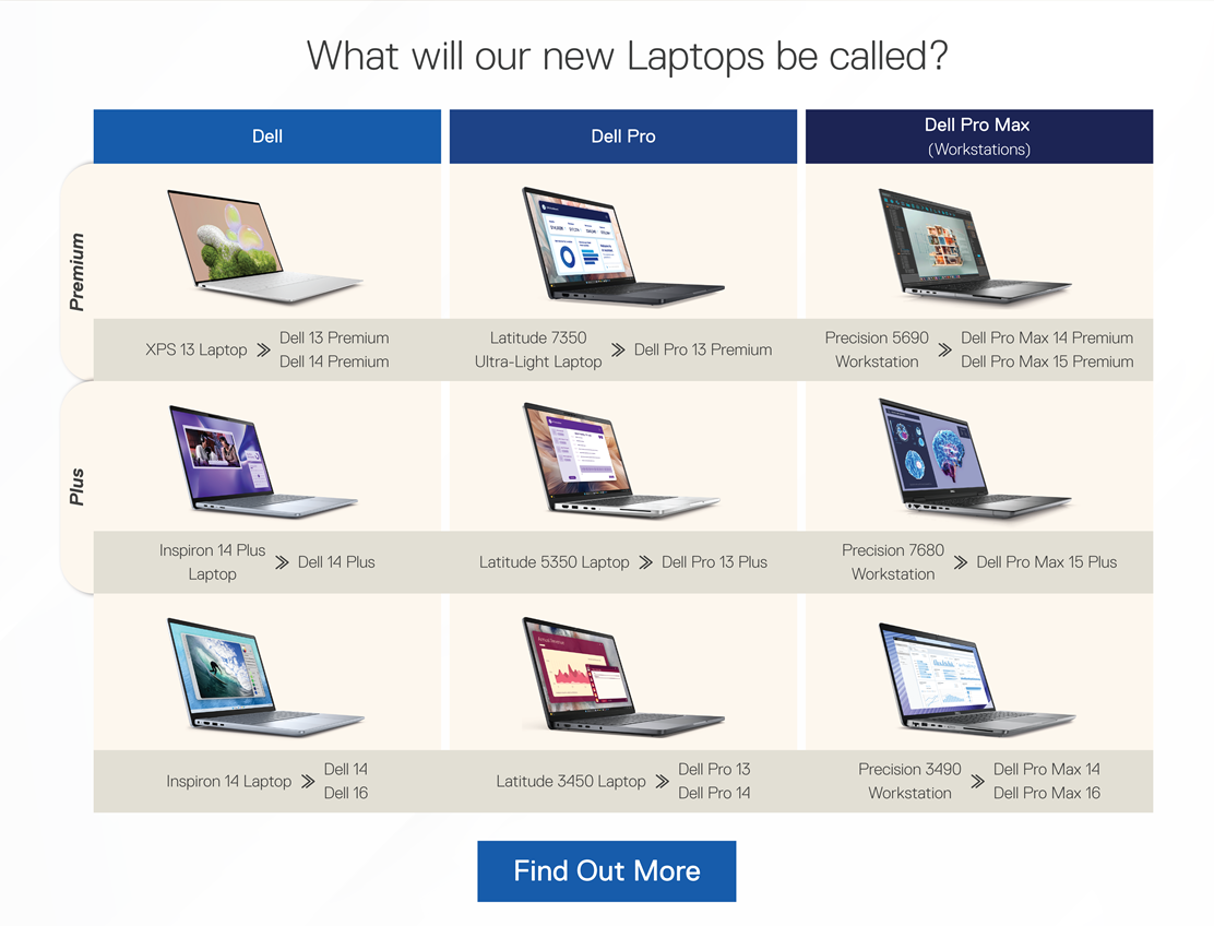 688c237807c38_Dell CSG Meet Our New AI PC Family Artwork V2-02 V2.png