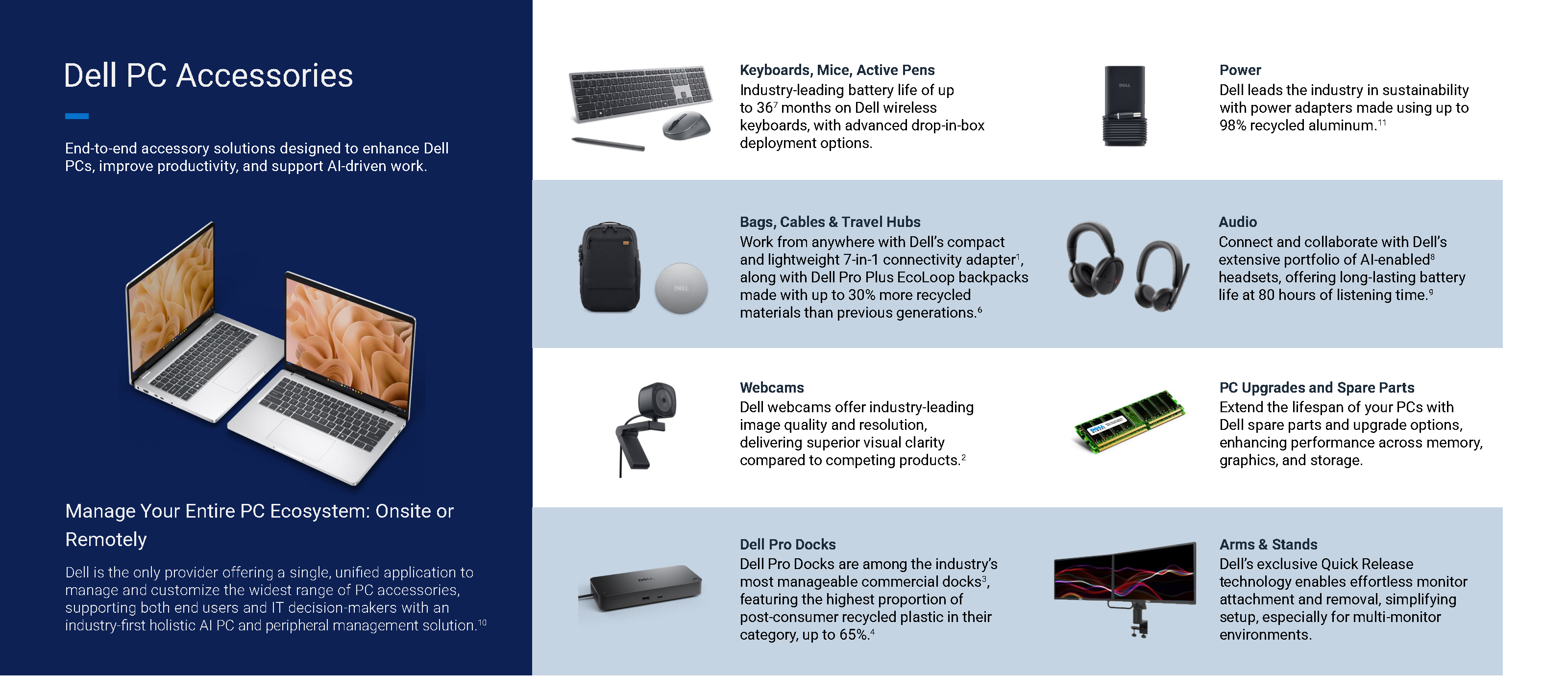 69c5f40d17a9e_FY27Q1 Dell sns-ebook-sg_Page17.png