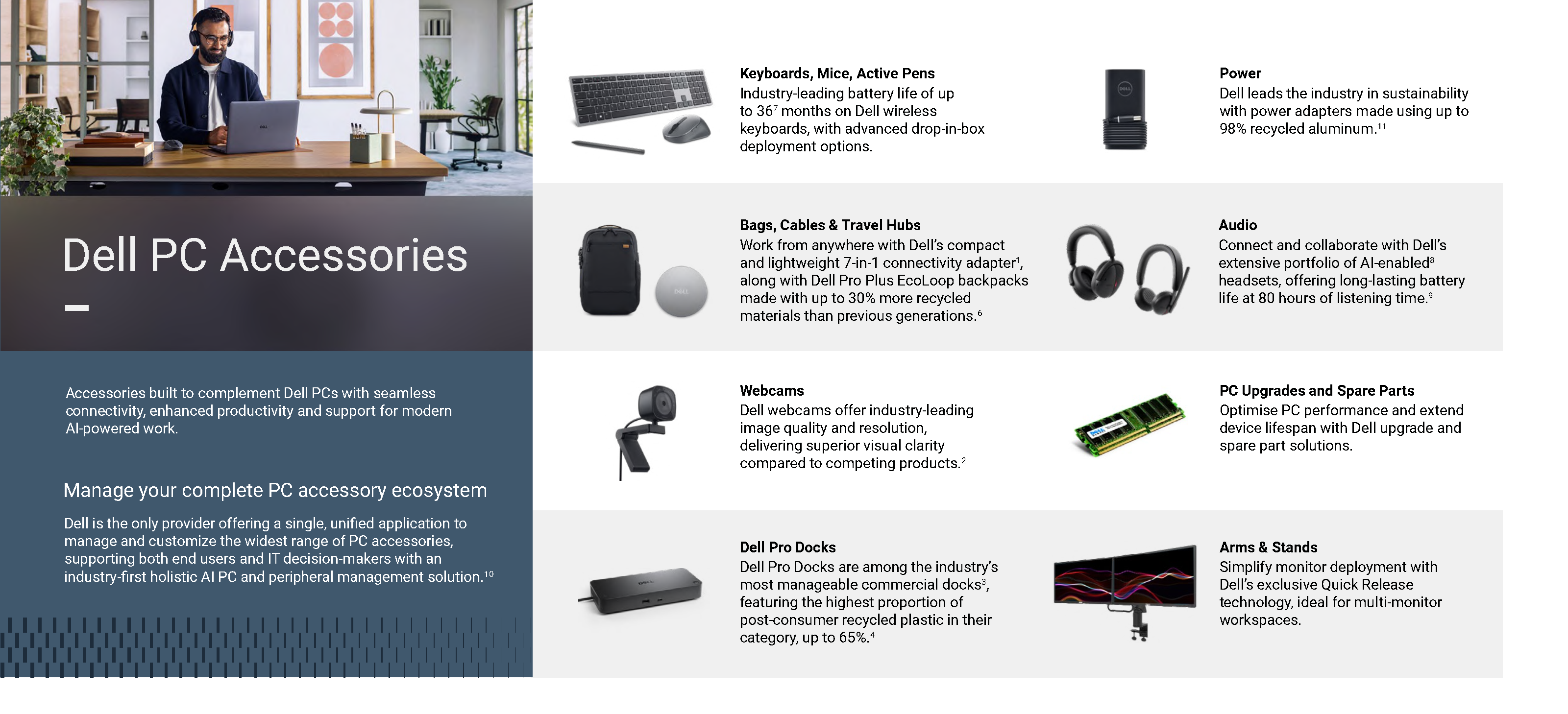 6a34cb8f52862_Q2 FY27 CSG Catalogue - Singapore - Compressed_Page14.png