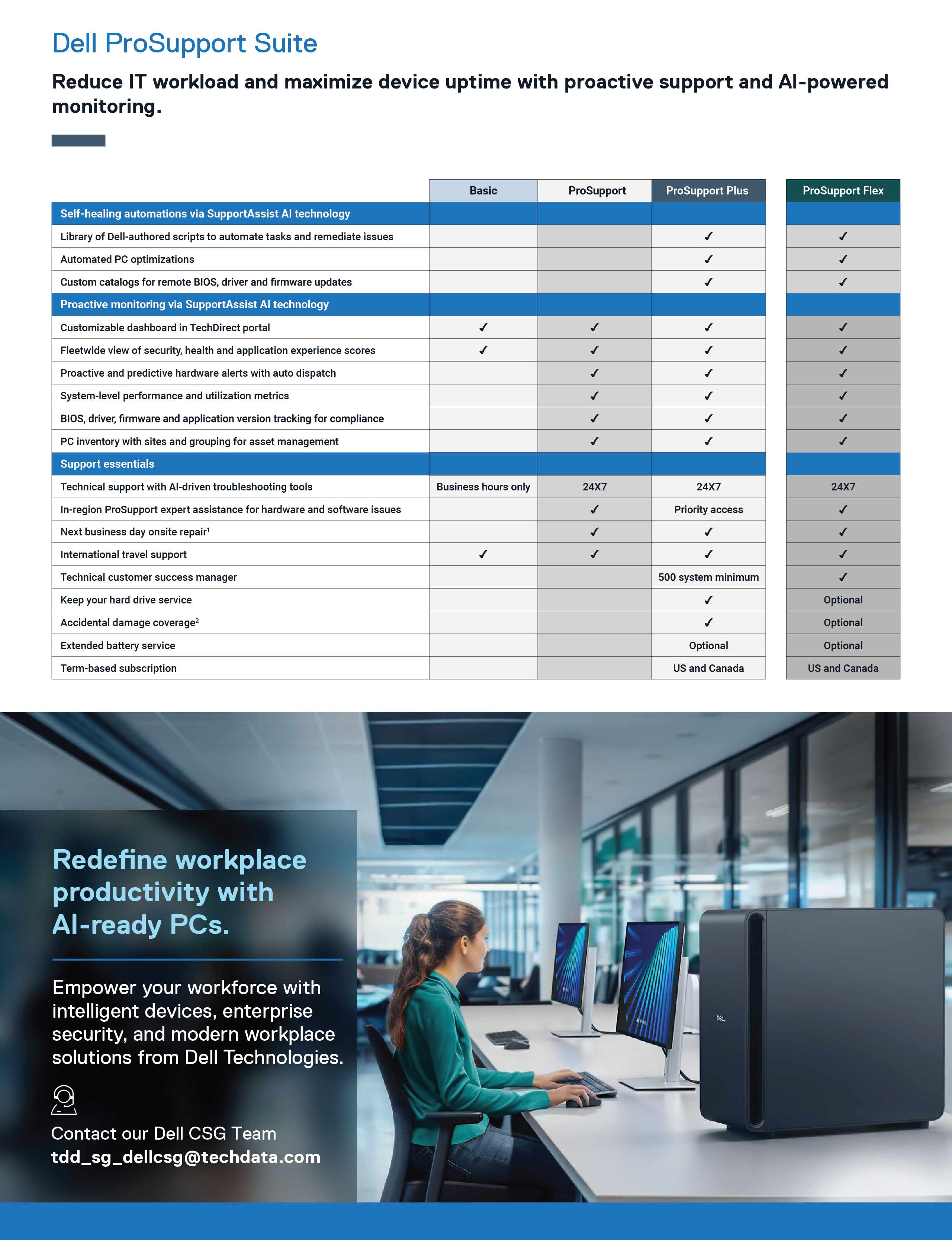 6a4f74406feec_Engineered to Power Modern Workstyles Landing Page V2-07.png