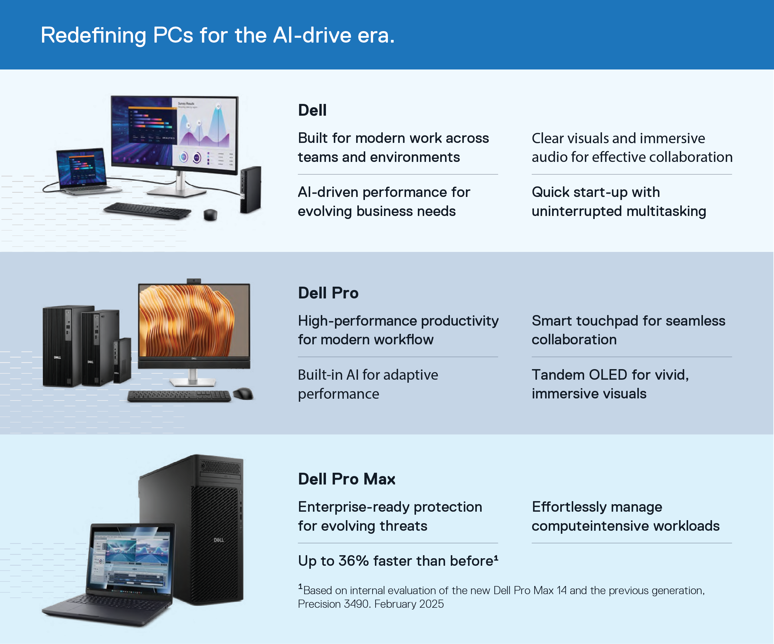 6a4f7468a29bc_Engineered to Power Modern Workstyles Landing Page V2-08.png