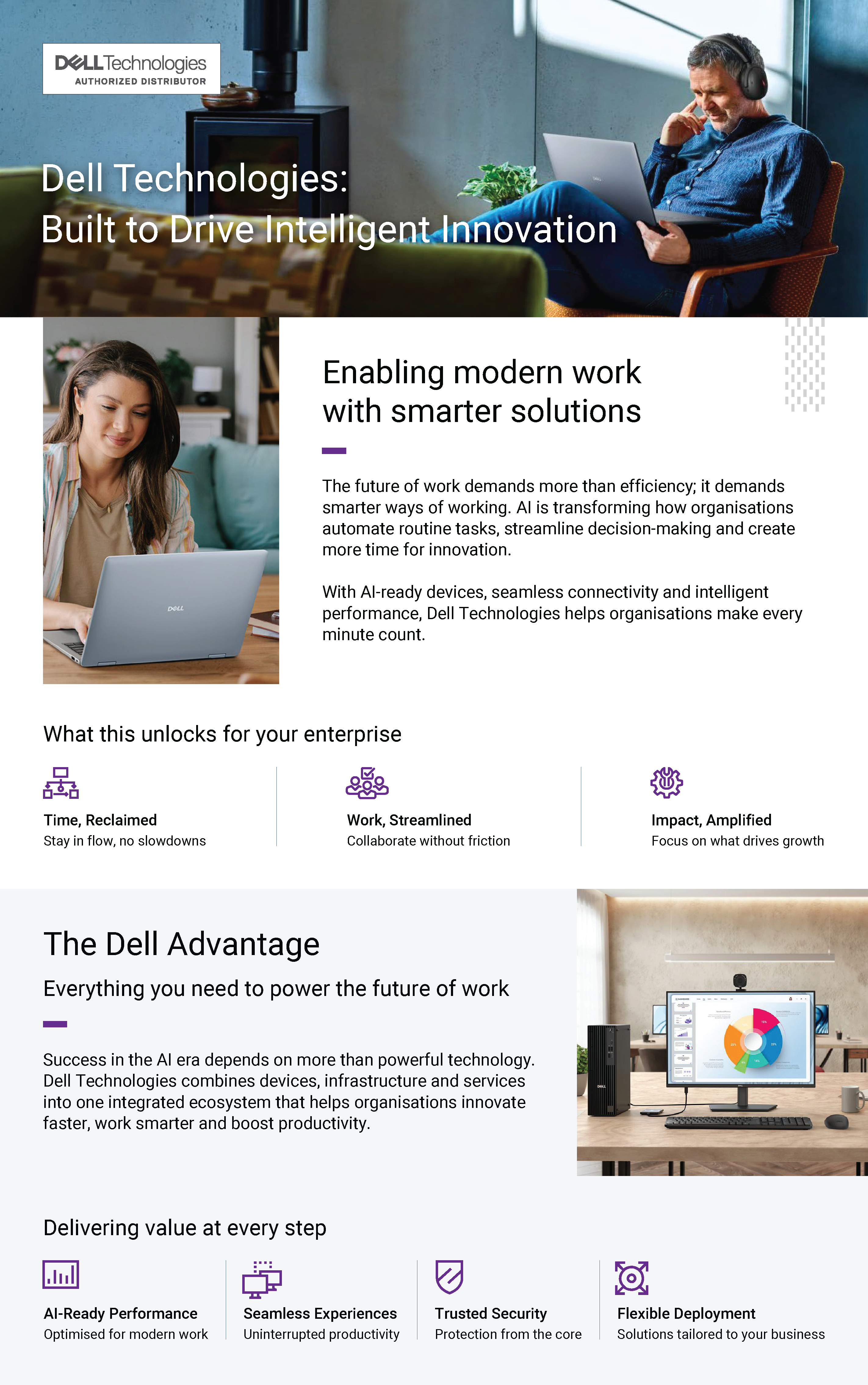6ab4824376ad4_Dell Technologies Built to Drive Intelligent Innovation Landing Page Artwork V2-02.png